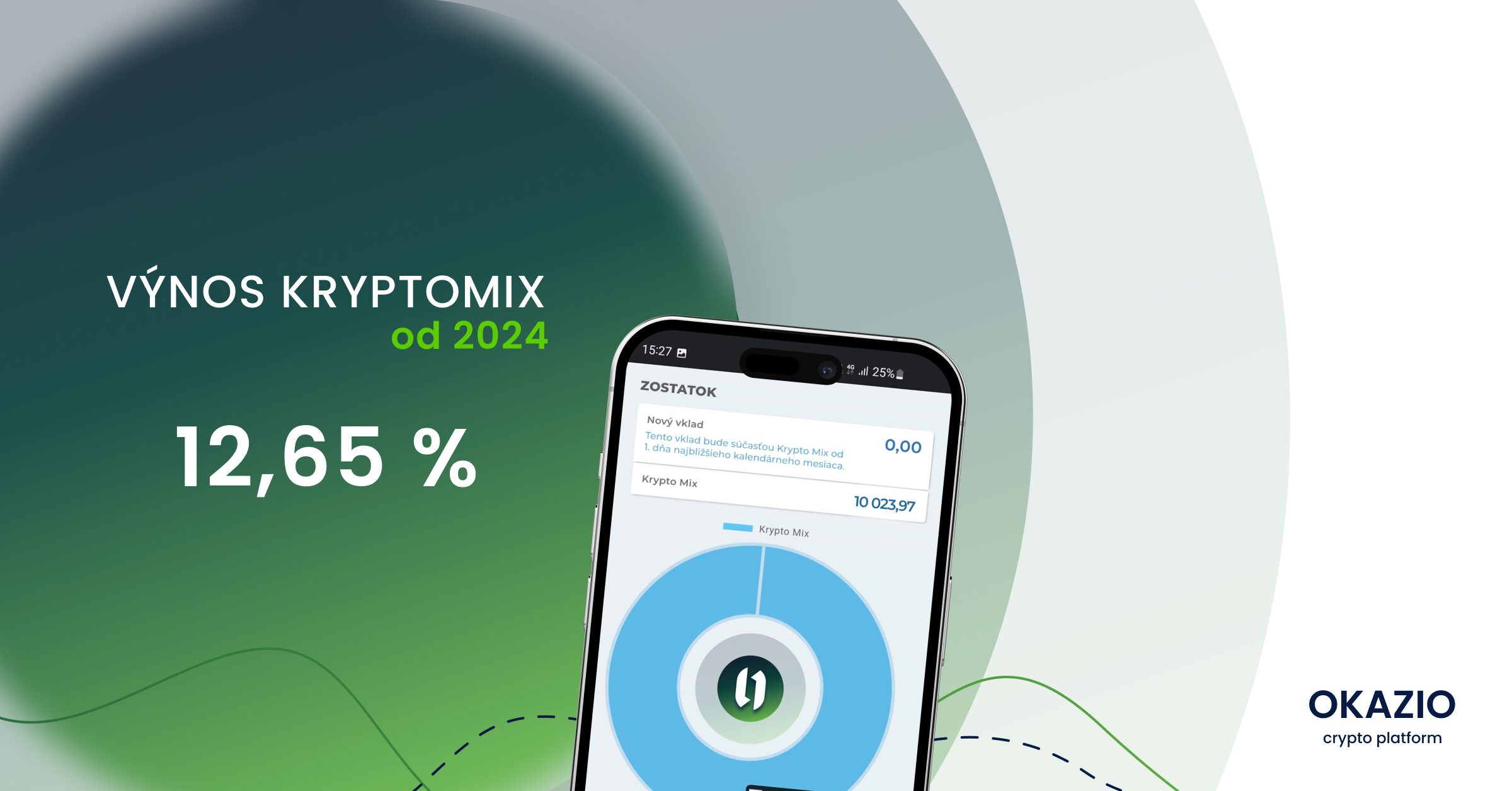 Výnos Krypto Mix September 2024